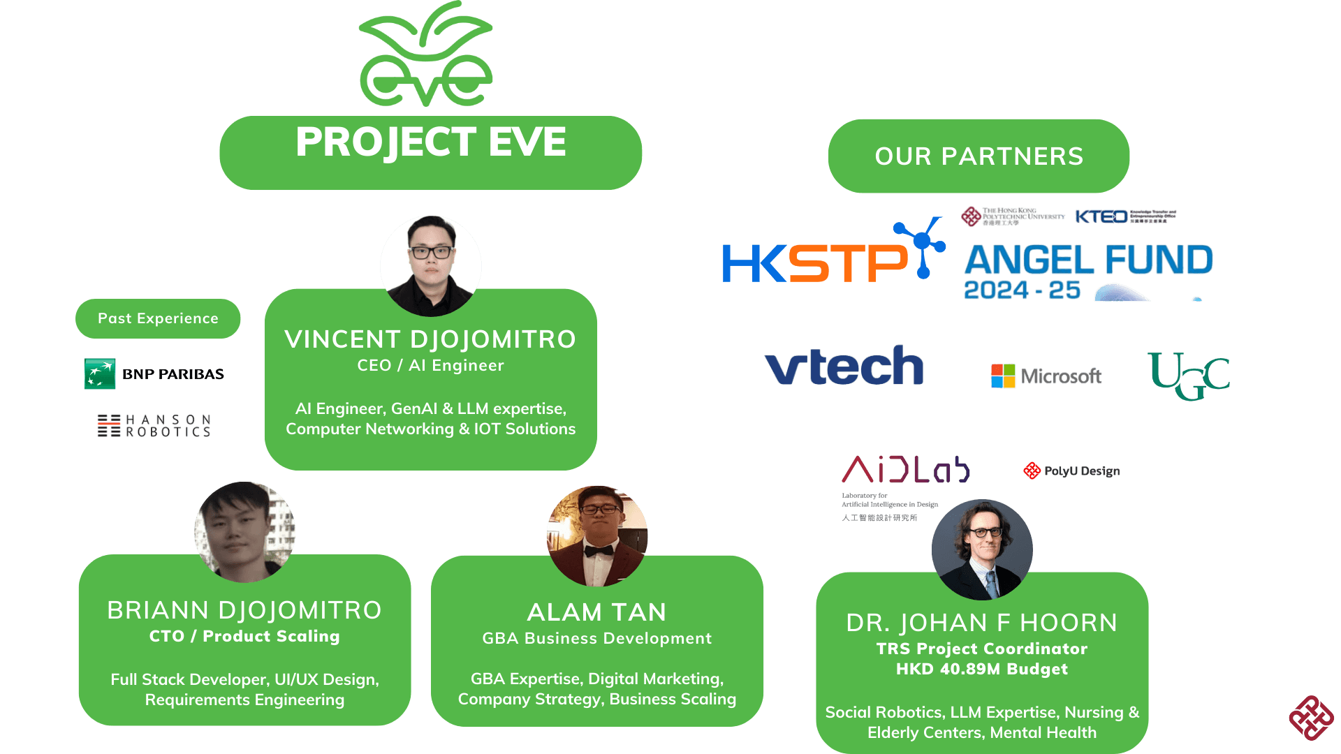 Project EVE Core Team and Partners