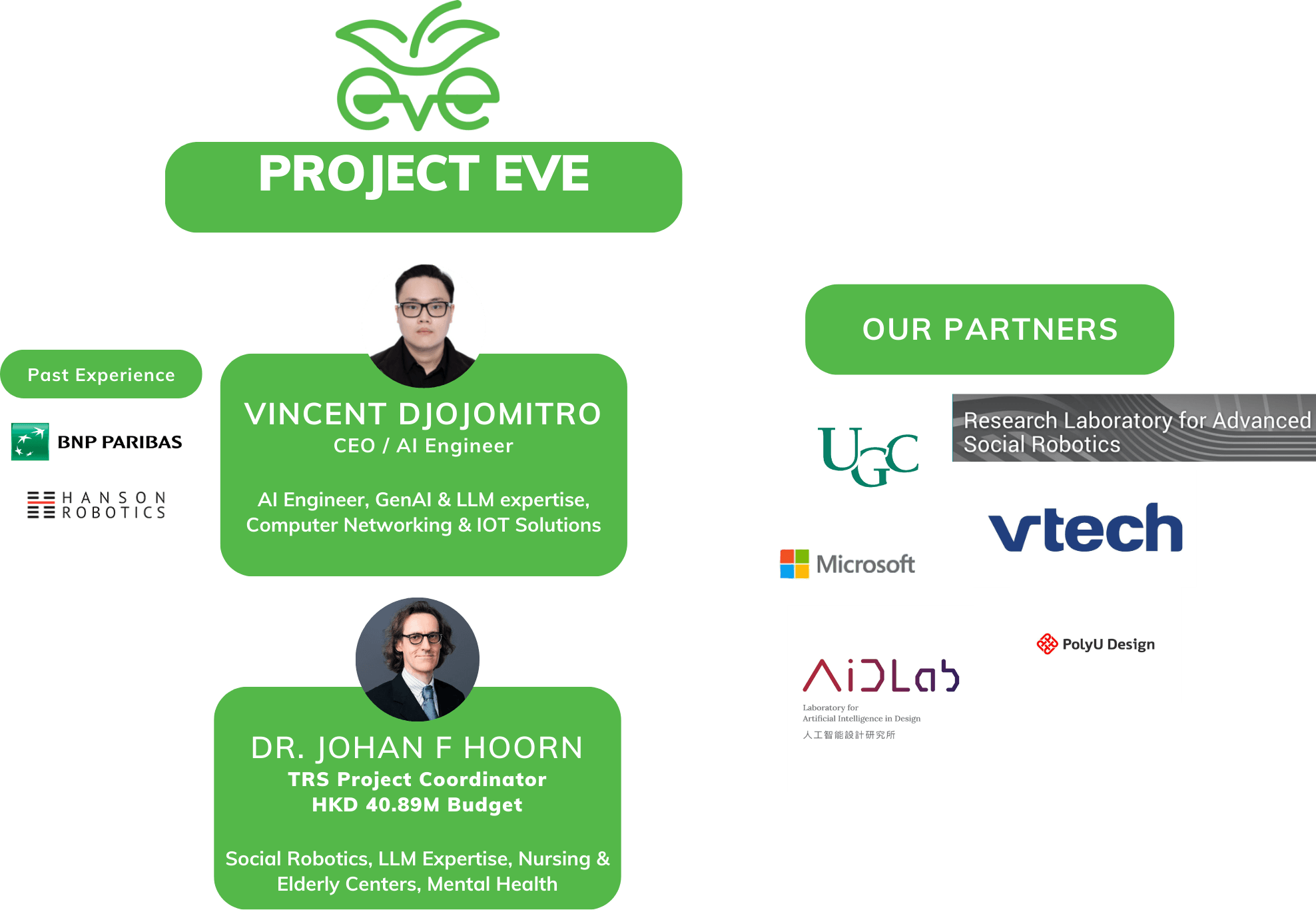 EVE Team and Partners